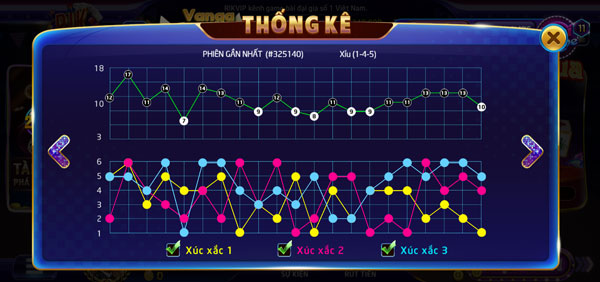 soi cầu tài xỉu tại EE88